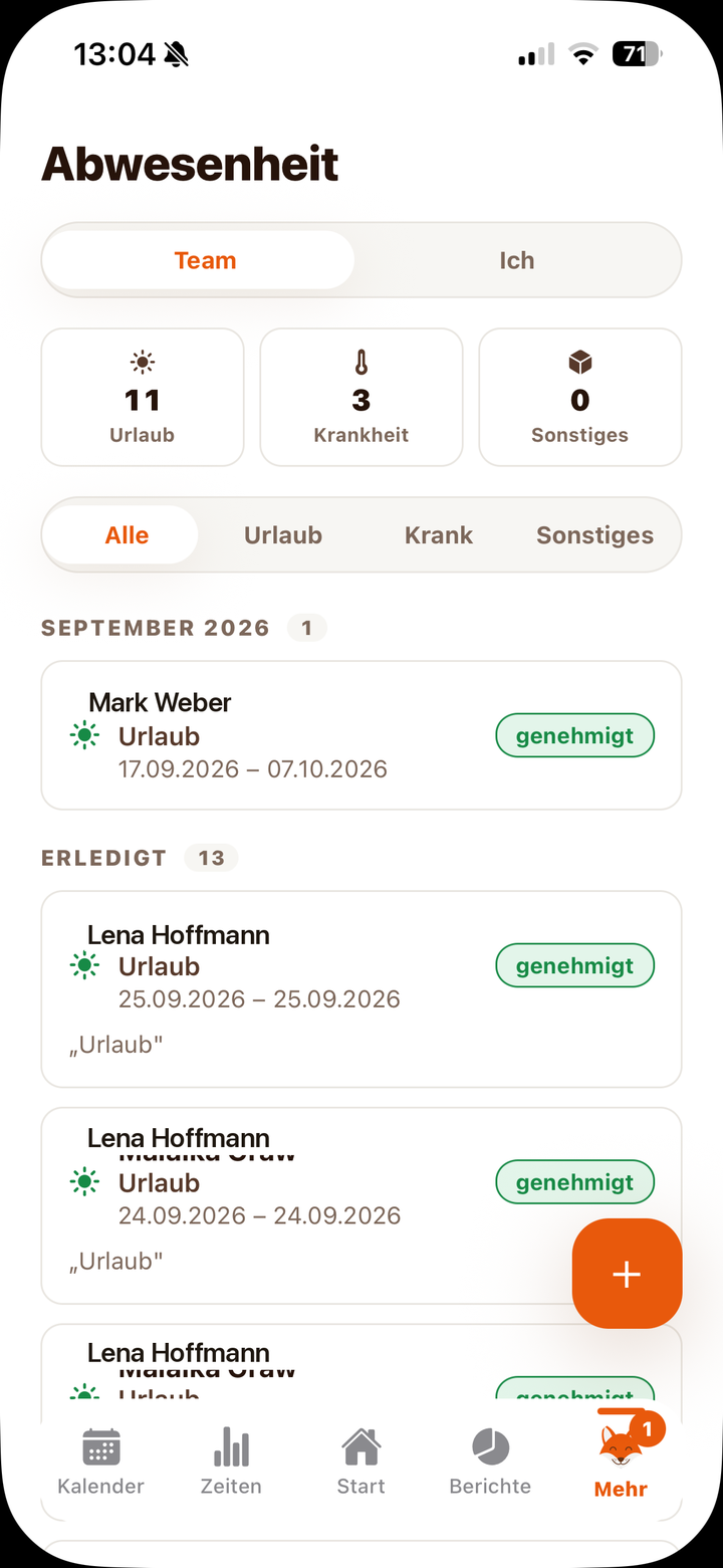 Abwesenheiten des Teams mit Status genehmigt